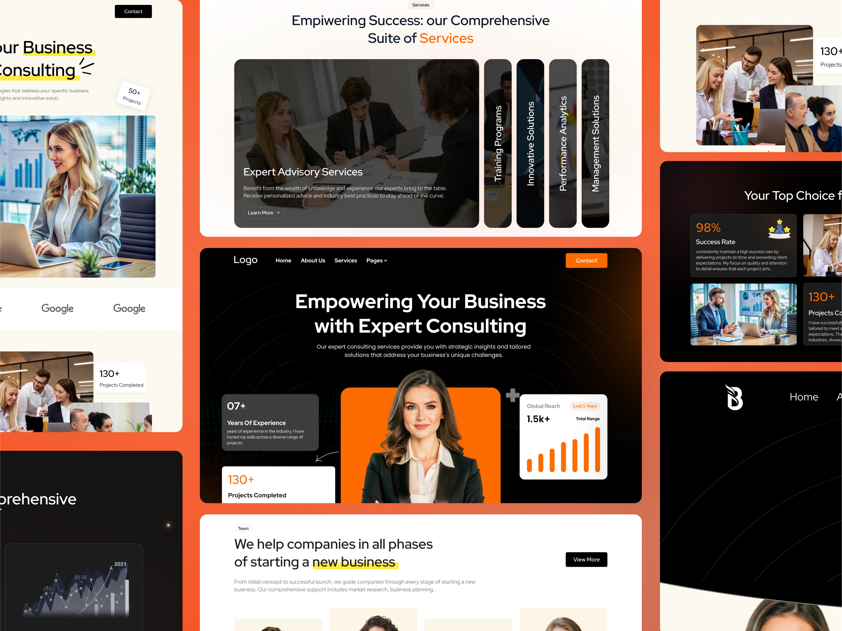 Consonanting Business – Your Strategic Partner for Success branding business business consulting business solutions consulting consulting firm corporate digital strategy figma template landing pages professional services responsive design startup strategy ui ui design user interface ux ux design web design