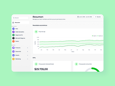 ProjectFlow branding ui