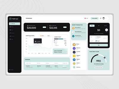 Trading Journal Reporting - SaaS Web App branding figmadesign financialreporting fintech portfoliomanagement saas tradelogix tradingapp uidesign uiux webappdesign