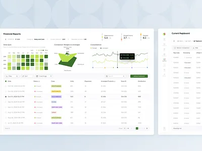 Financial Reports app chart dashboard data design export illustration interface line chart logo simple stats ui ux webapp