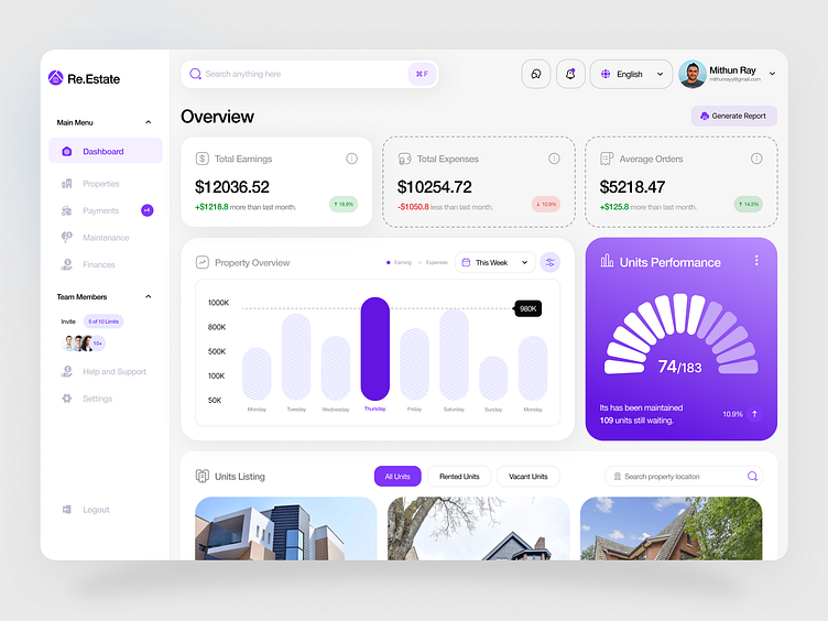 Real Estate Management Dashboard Design by Mithun 🔥 on Dribbble