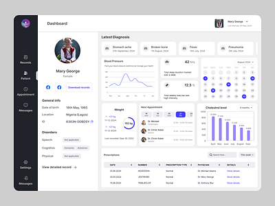 Medical Dashboard for Patient Records dashboard dashboarddesign health dashboard healthcare medical dashboard medical record dashboard medicalapp patient health dashboard uiux