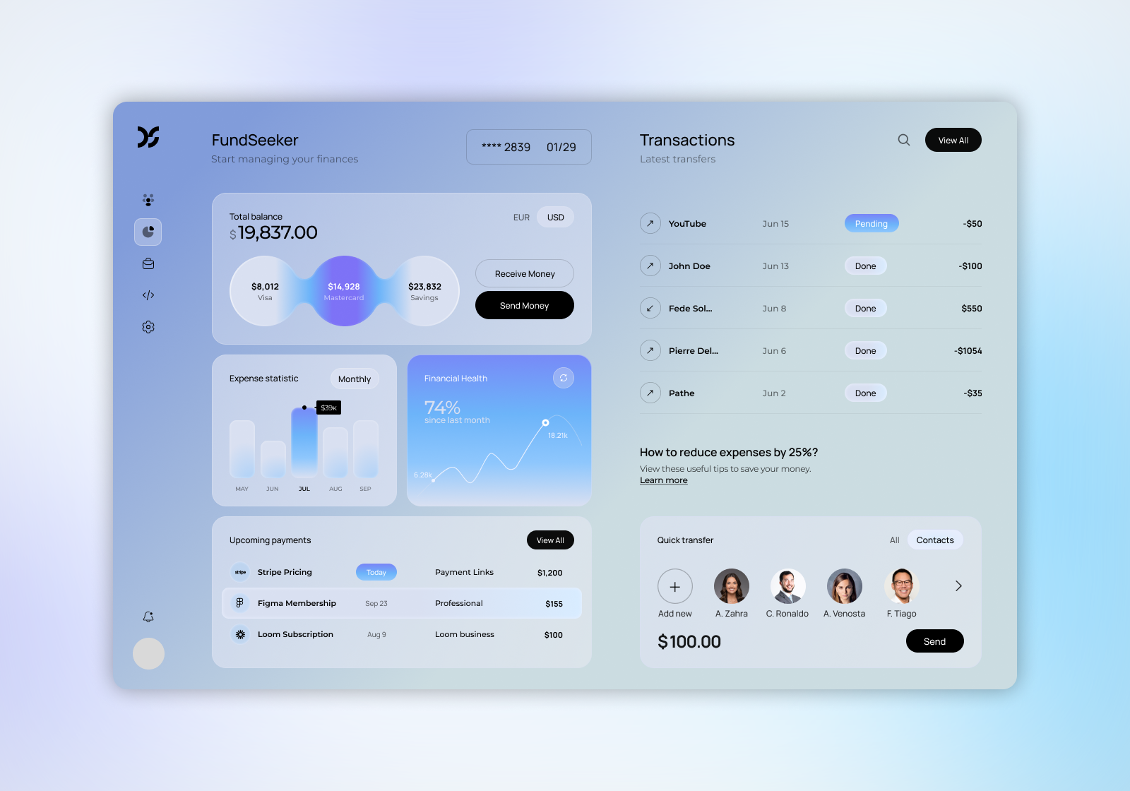 Fintech - Dashboard Design 3d animation branding dashboard fintech graphic design motion graphics ui webdesign