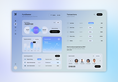 Fintech - Dashboard Design 3d animation branding dashboard fintech graphic design motion graphics ui webdesign