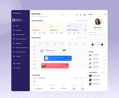 Educational Dashboard - Teacher dashboard education ui ui ux design