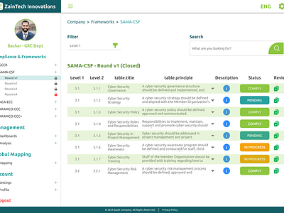 Company Dashboard admin branding company dashboard design figma management ui uiux user experience user interface ux work