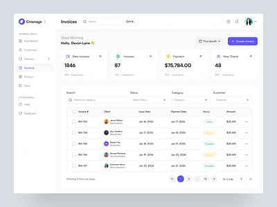 Invoices-CRM Dashboard admin b2b crm dashboard dashboard dashboard design delisas invoice dashboard saas sas ui ux web app web ui