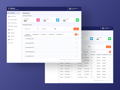 Vendor Management System design figma portal product ui ux vendor management system website
