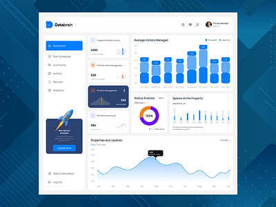 Databrain Dashboard UI design analytics dashboard b2b branding clean dashboard job board marketing dashboard product product design saas saas dashboard ui ui design ui ux ux web web app webflow