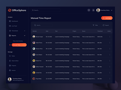 OfficeSphere - Report Management Dashboard analytics application dashboard management tool navigation product design saas saas webapp statistics timesheet uiux web design widget