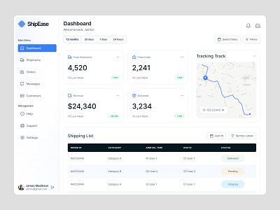 ShipEase: Shipment Delivery Dashboard - SaaS barkahlabs clean component dashboard delivery desktop logistic map modern overview route saas shipment status summary table tracking ui ux web app