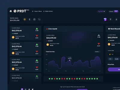 Crypto Live round Dashboard crypto dashboard crypto landing page crypto live round crypto trading crypto website cryptocurrency ui ux web 3