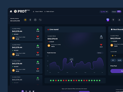 Crypto Live round Dashboard crypto dashboard crypto landing page crypto live round crypto trading crypto website cryptocurrency ui ux web 3