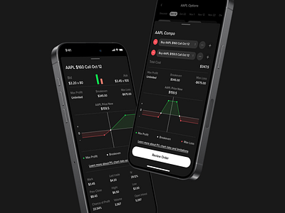 Options Trading advanced trading app assets chart dark theme option trading stocks trading ui