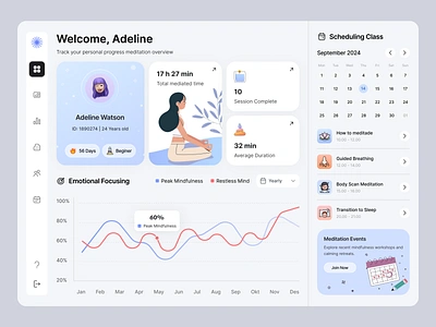 Body Meditation Saas Web App Dashboard analytic dashboard health dashboard health monitoring illustration medical startup medicine medicine dashboard meditation dashboard medtech app mental health minfullness product design treatment ui ux web app design web design wellness yoga