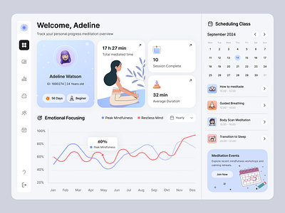 Body Meditation Saas Web App Dashboard analytic dashboard health dashboard health monitoring illustration medical startup medicine medicine dashboard meditation dashboard medtech app mental health minfullness product design treatment ui ux web app design web design wellness yoga