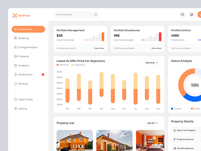 Property Management Dashboard app design typography ui