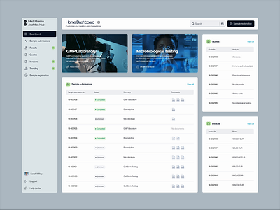 Med. Pharma Analytics Hub admin panel analytics clinic crm dashboard healthtech medical medical care pharma product saas ui ux