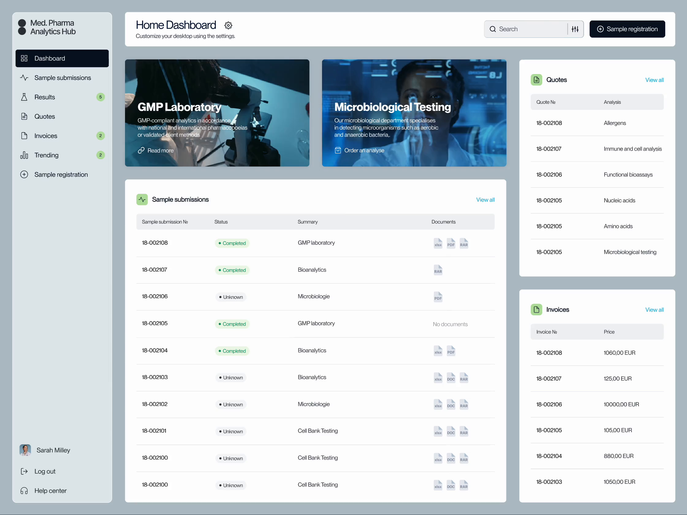 Example of Admin Panel Design