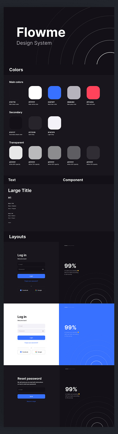 Flowme: A Minimalist and Functional Design System for Consistenc color dark darktheme design designsystem flow inspiration layout system