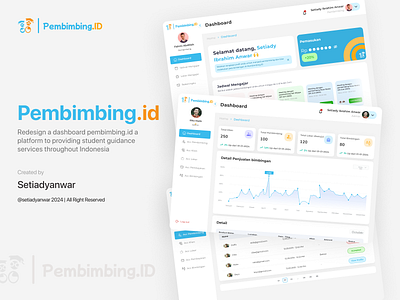 UI/UX Redesign for Pembimbing.id Dashboard academy branding dashboard design illustration ui ui dashboard ui desain ui design uiux ux web website