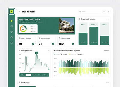 Property Management Dashboard agency apartment management booking building clean dashboard dashboard design finance house listing property property management real estate realestate realtor rent renthouse ui ux website