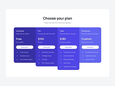 Pricing table with four tiers price plan pricing page pricing table subscription plans ui ux design