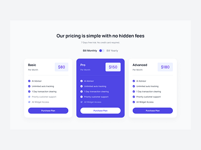 Three tiers with toggle premium plan price plan pricing page pricing table subscription plans ui ux design