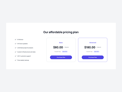 Feature list with pricing plan premium plan price plan pricing page pricing table subscription plans ui design ux design