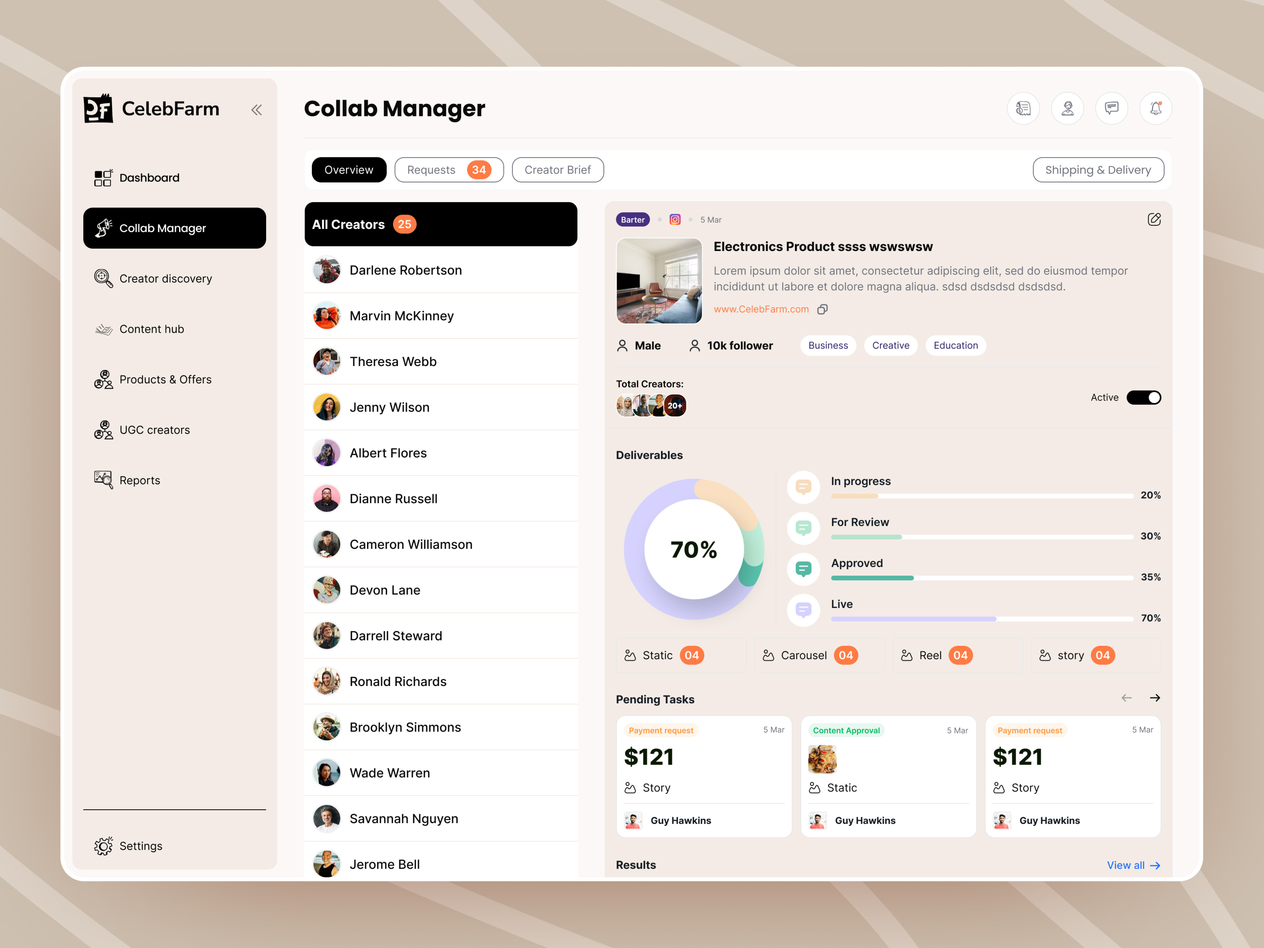 Influencer Discovery Dashboard Design by Anik Deb on Dribbble