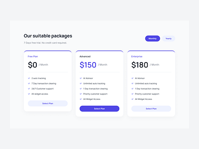 Pricing card with highlighted border premium plan price plan pricing page pricing table subscription plans ui ux design