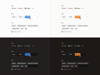 ChipList UI Component badges branding chiplist chips design design system design with chips figma interface ui ui kit ux