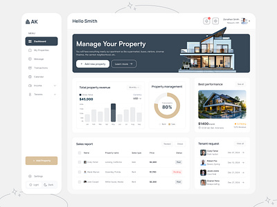 Real Estate Admin Dashboard UI real estate dashboard real estate dashboard ui user dashboard