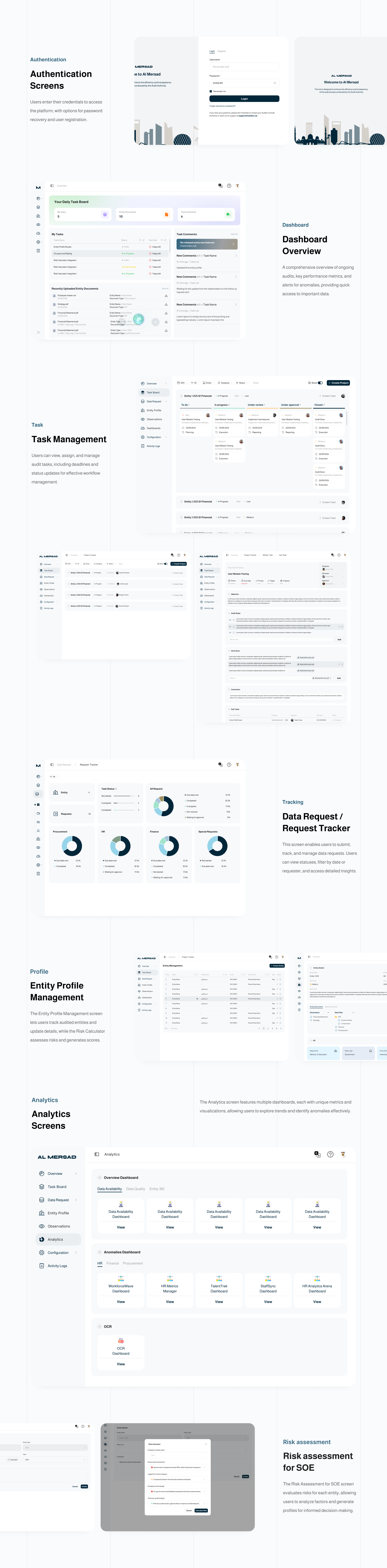 Audit management System UI UX by Muneeb Parammal on Dribbble