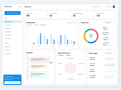 📂Project Management Dashboard bar chart cleanui dashboarddesign designsystem designworkflow minimaldashboard productivitydashboard progresstracking projectmanagementdashboard projectoverview projectstatus projecttracking realtimedashboard taskmanagement taskprogress teamcollaboration uidesign uiuxdashboard uxdesign workflowdashboard