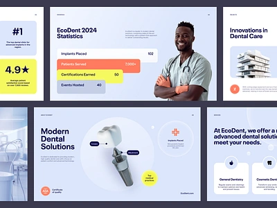 EcoDent Healthcare Branding brand brand guidelines brand identity brand sign branding business graphic design halo halo lab identity logo logo design logo designer logotype marketing packaging startup visual identity