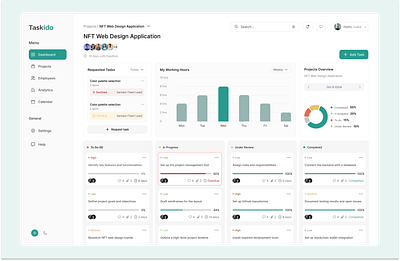 Task Management Tool charts completed createtask dashboard design graphs layout management nft product progress saas sprint task taskmanagement todo ui ux webdesign whitemode