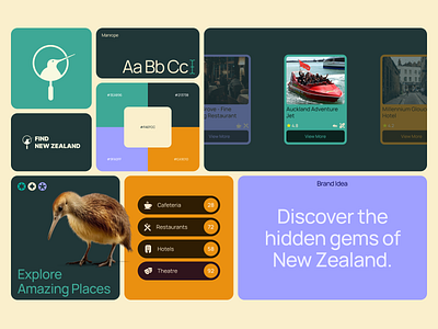 Discover New Zealand: A Comprehensive Online Directory animation branding content plan design directory figma graphic design ideation illustration interaction logo new zeland product design site architecture style guide style scape typography ui user experience vector