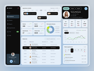 Healthcare dashboard 🏥 clean dashboard datavisualization doctordashboard gotoinc healthcare healthcareapp healthcaredashboard inspiration medical medicalanalytics medicalapp metrics minimal modern patientcare patientmanagement telemedicine ui ux