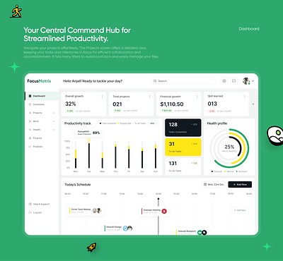 FocusMatrix - Productivity WebApp Dashboard