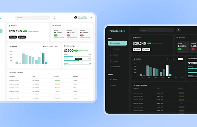 Financemore: A transaction tracker dashboard ui