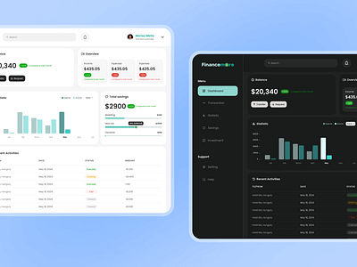 Financemore: A transaction tracker dashboard branding ui