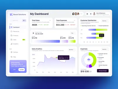 Boost Solutions - Product Design for SaaS design interface platform product service startup ui uiux ux web website