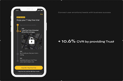 Grindr Intro Offer animation motion graphics ui