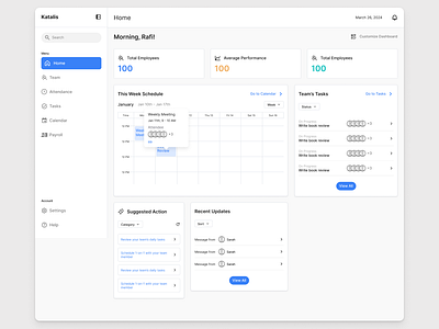 HR Performance Manager Dashboard dashboard hr