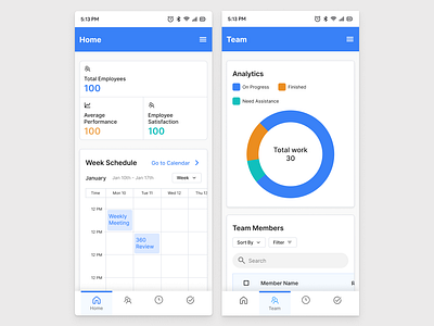 HR Performance Manager Mobile App dashboard hr mobile performance manager