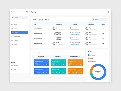 HR Performance Manager Dashboard dashboard hr performance manager tasks