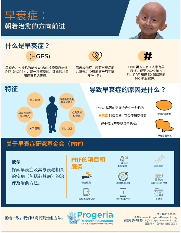 Example of Progeria Care Template Design In Figma