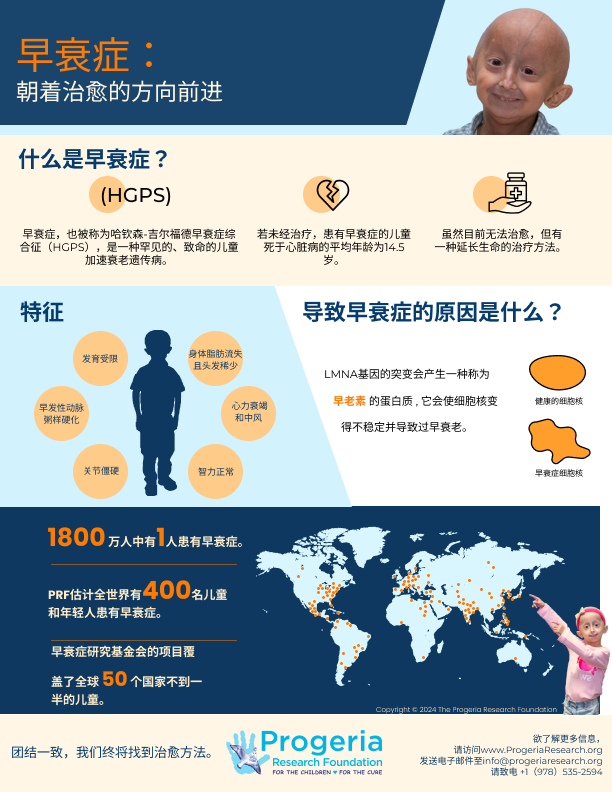 Example of Progeria Care Template Design In Figma