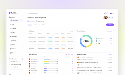 TaskHive - Project Management Tool dashboard dashboard design design project management ui uidesign uiux web web design